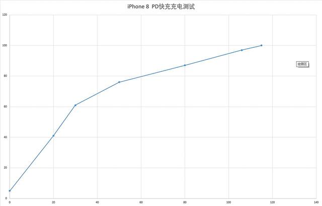 苹果手8手机苹果8手机参数配置-第40张图片-平心在线