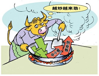 [军哥] 上海接力创业板，大暴涨之中哪些机会需把握！