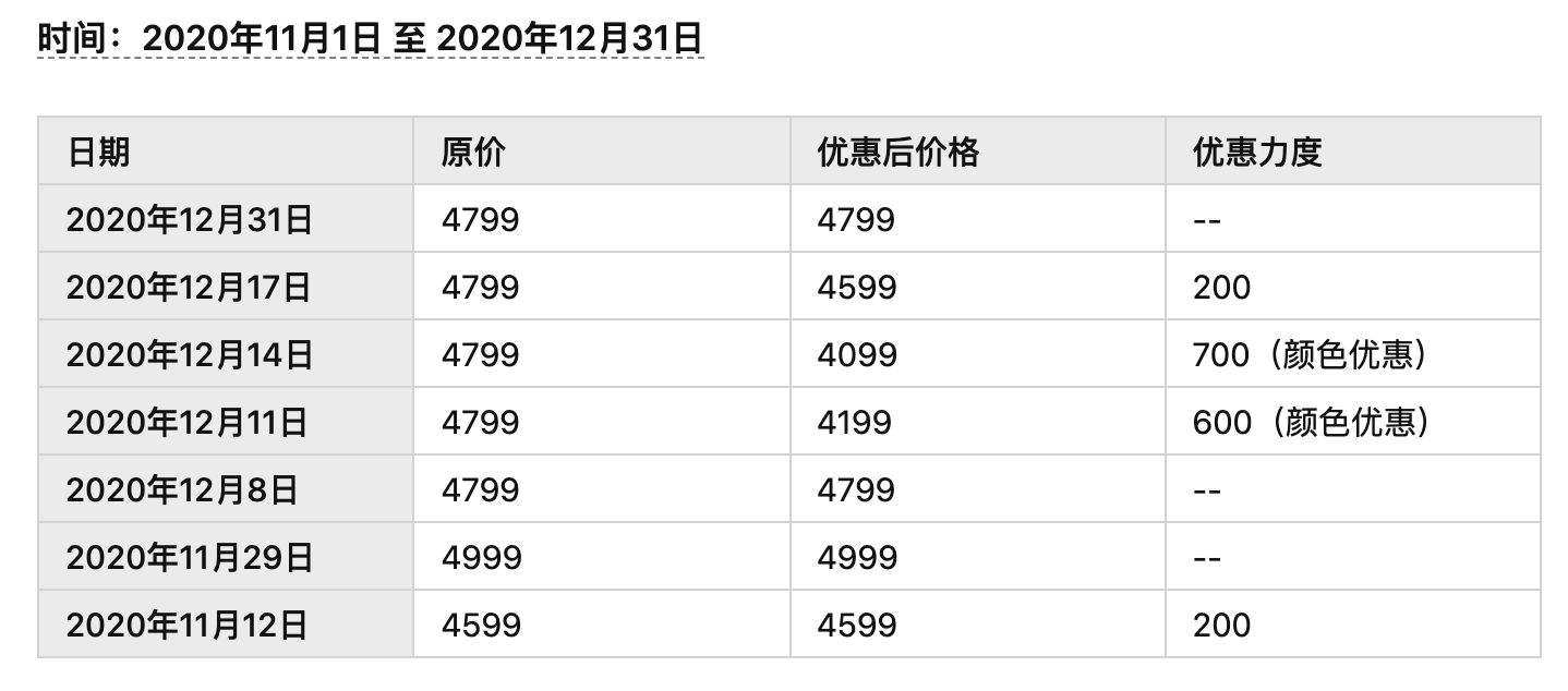 苹果手机价格表京东苹果手机官方价格表今日价格