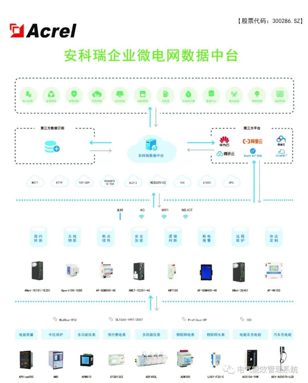 无客户端运维菜鸟设备运维管理客户端-第1张图片-太平洋在线下载