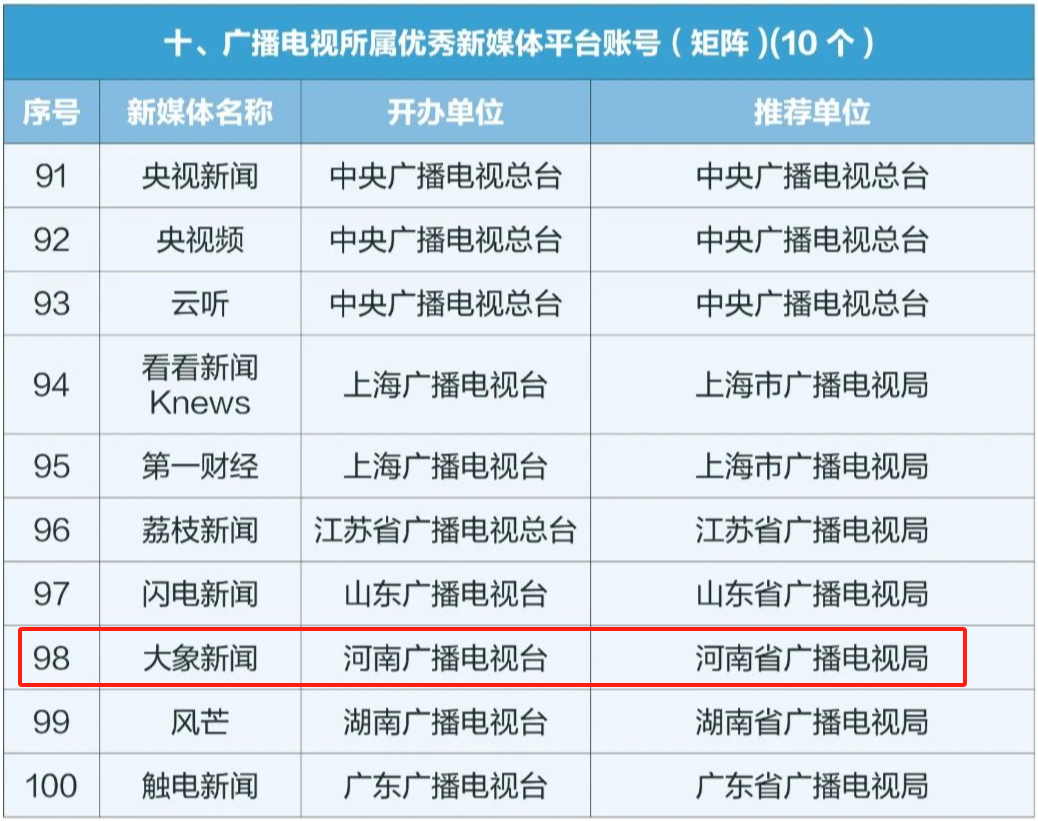 大象新闻客户端电视大象新闻客户端电脑版在线观看-第2张图片-太平洋在线下载