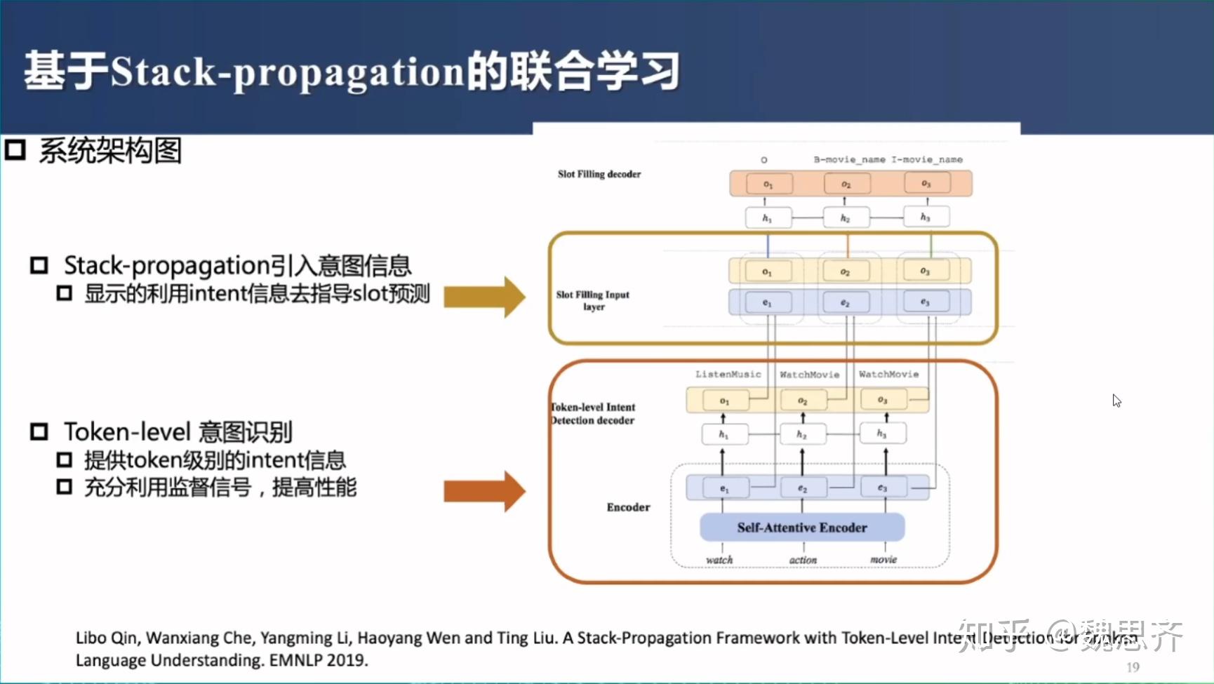 ccs架构客户端sangforcsclient安装包